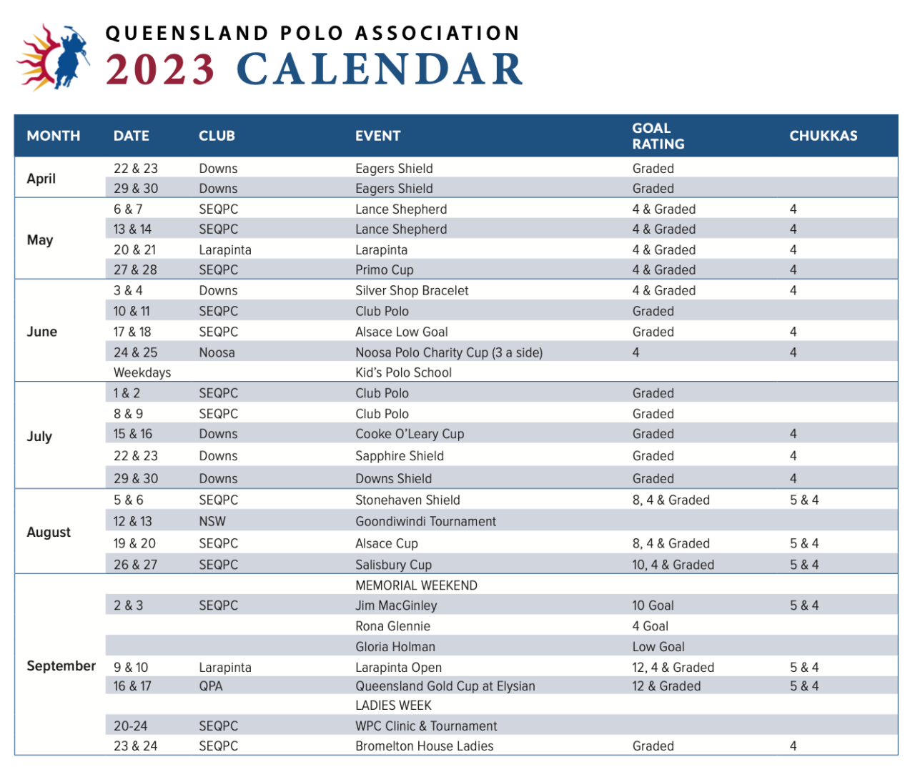 Event Calendar South East Queensland Polo Club